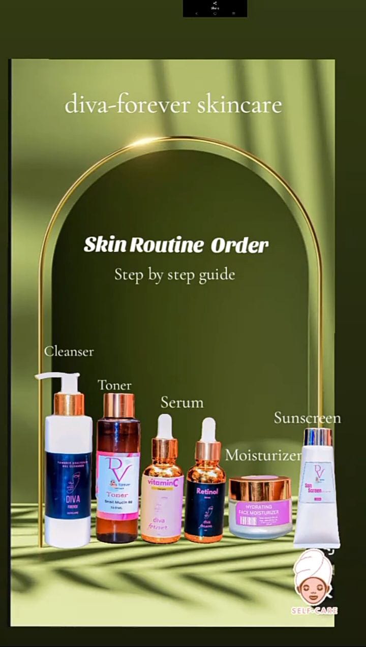 My Skincare Routine